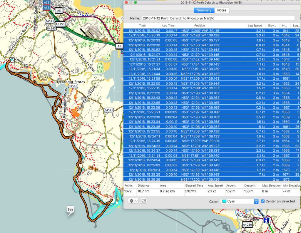 Porth Dafarch to Rhoscolyn and Back