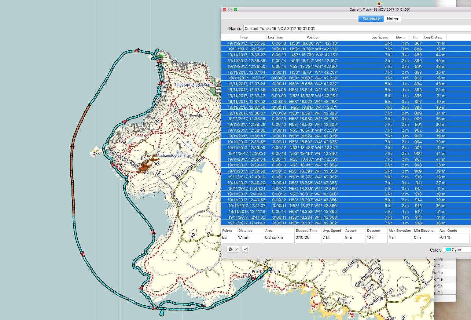 GPS Route with section showing our speed!